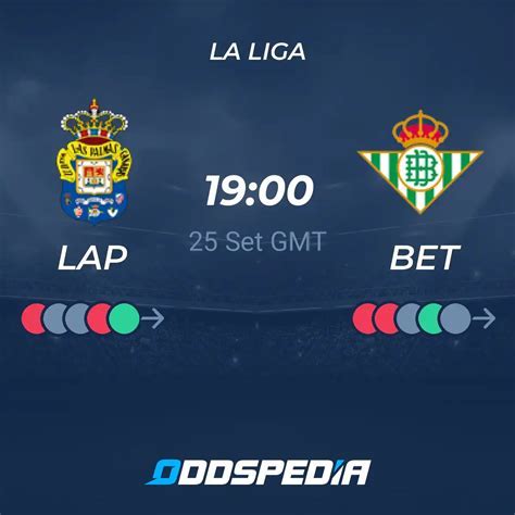 Estatísticas do Las Palmas x Betis: confronto histórico e curiosidades