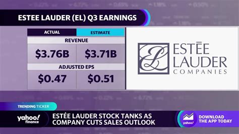 Estee Lauder Stock: A Winning Investment for 2023 and Beyond