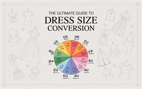 Estimate Your Perfect Dress Size: The Ultimate Guide