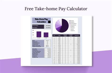 Estimate Your Take-Home Pay Accurately