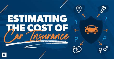 Estimated Car Insurance: Get a Handle on Costs