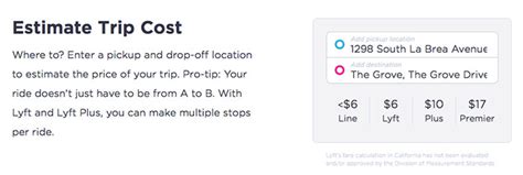 Estimated Cost for Lyft: Breaking Down the Numbers