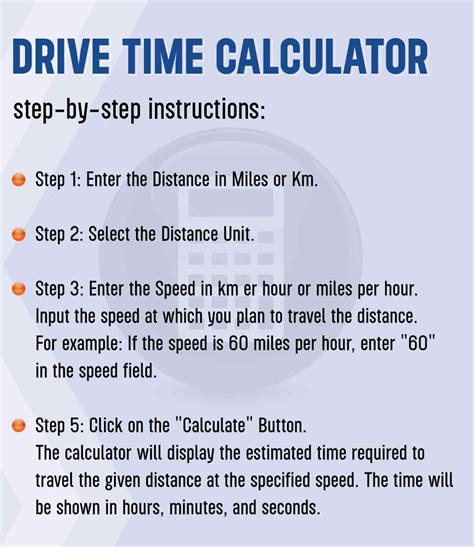 Estimated Driving Time:
