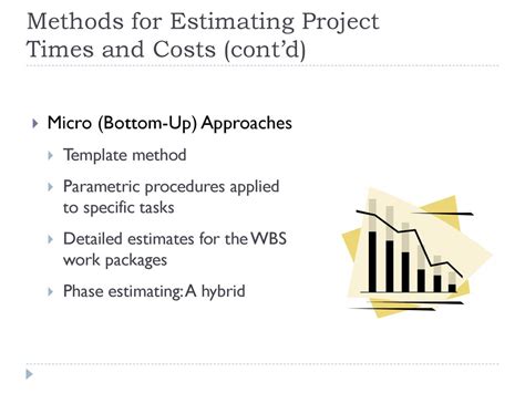 Estimating Download Times: