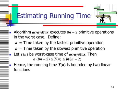 Estimating Running Time: