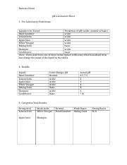 Estimation Of Ph Lab Answers Epub