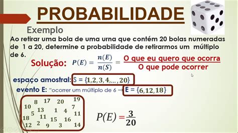 Estratégia da Probabilidade: