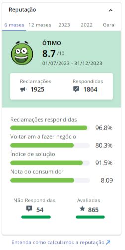 Estrela Bet Reclame Aqui: 44.327 Reclamações em 24 Horas!