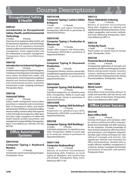Estrella Mountain Community College Course Catalog