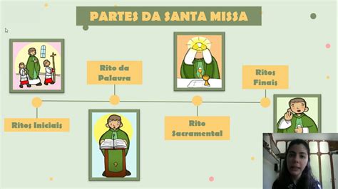 Estrutura da Missa: Um Guia Passo a Passo