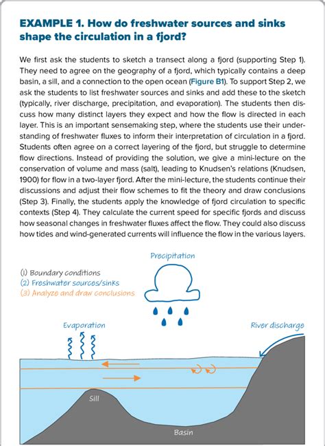 Estuarine Circulation 1st Edition Doc