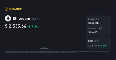 Ethereum Price AUD: A Comprehensive Guide to Current Trends and Analysis