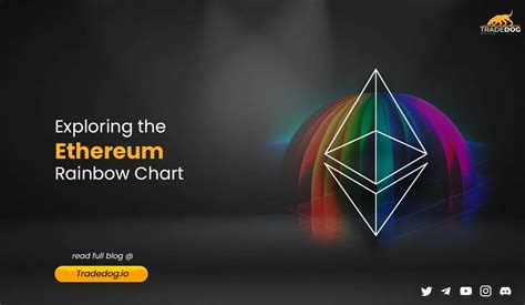 Ethereum Rainbow Chart 2023: A Comprehensive Guide