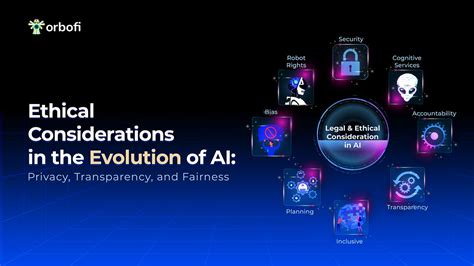 Ethical AI Image Generator: Unlocking Fairness, Privacy, and Transparency