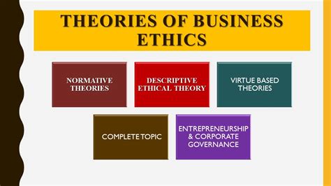 Ethical Theory And Business Epub