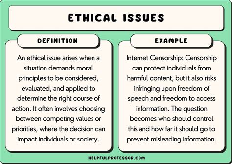 Ethical concerns: