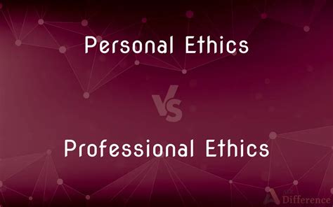 Ethical vs Integrity: The Unbreakable Bond for Personal and Professional Success