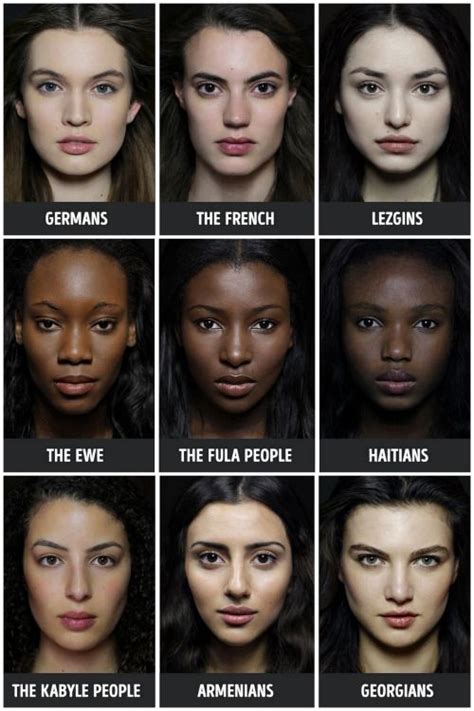 Ethnicity Face Chart Female
