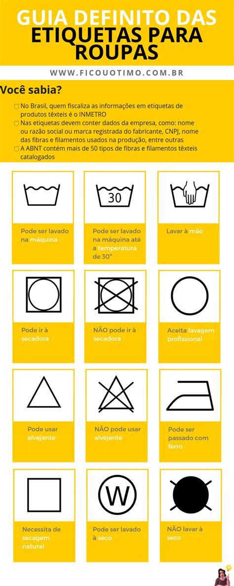 Etiquetas de Roupas: Um Guia Definitivo para Fabricantes e Consumidores