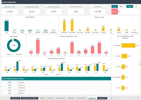 Etsy Excel Templates