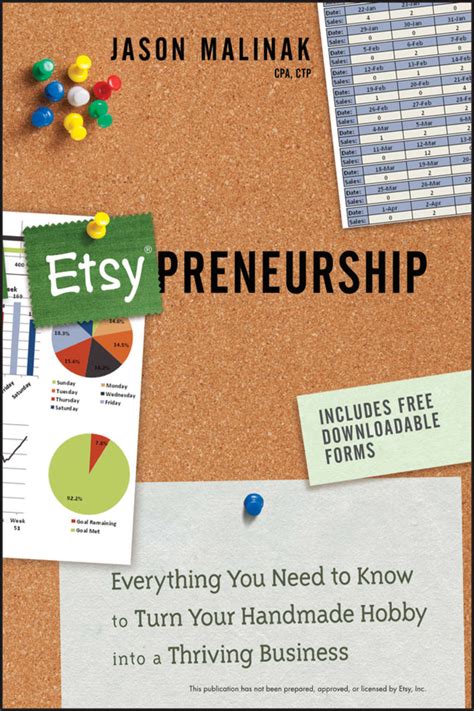 Etsy-preneurship Everything You Need to Know to Turn Your Handmade Hobby into a Thriving Business Doc