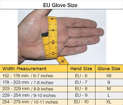 Eu Glove Size Chart