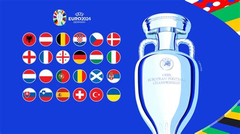 Euro 2024 Predictor Simulator: Your Guide to the Tournament's Success