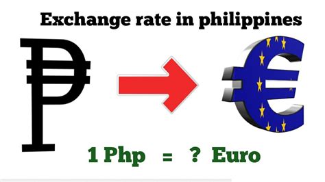 Euro-to-Peso Exchange Rates: A Comprehensive Guide