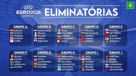 Eurocopa Qualificação: Prepare-se para a Emoção do Futebol Europeu!