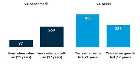 Europacific Gold Fund: A Triumphant 10X Return over the Past Decade