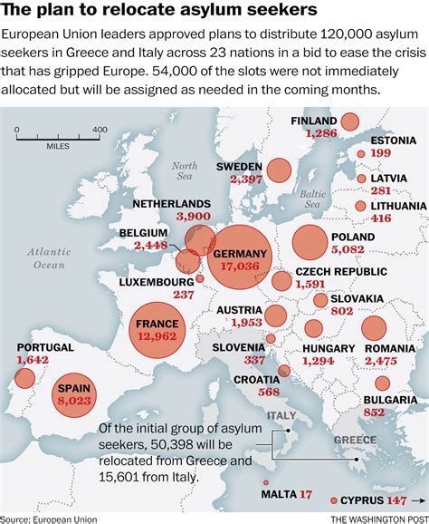 Europe's Top Destinations for Asylum Seekers in 2024: A Comprehensive Guide