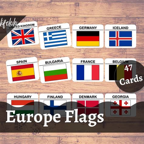 Europe Flags Flashcard