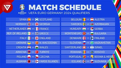 Europe Matches NY