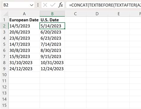 European Dates Format