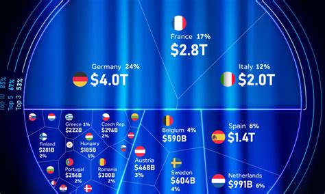 European Economics at a Crossroads Kindle Editon