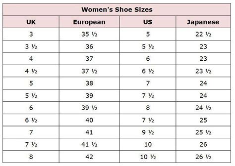 European Womens Shoe Size Chart