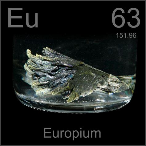 Europium: