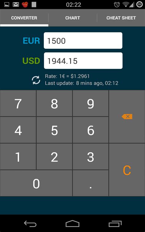 Euros to Dollars Calculator by Date (Updated for 2023)