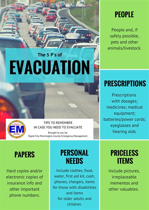 Evacuate Thesaurus: Your Essential Guide to Evacuation Terminology