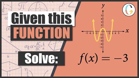 Evaluate f(3)