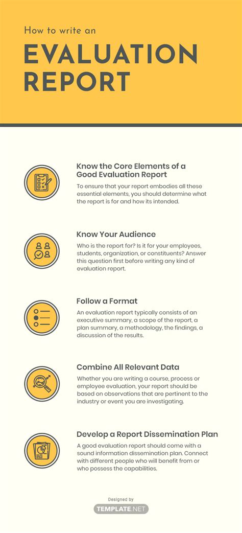 Evaluation Report Template Word