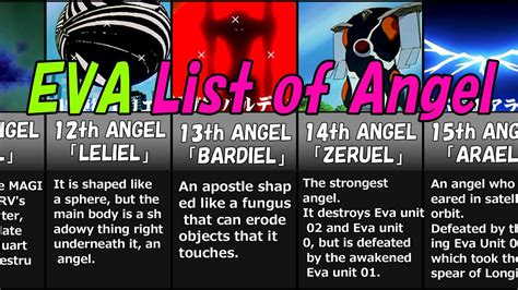 Evangelion: A Comprehensive List of Angels