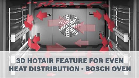 Even Heat Distribution: