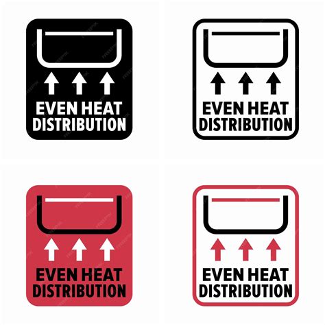 Even heat distribution: