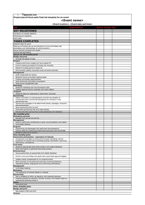 Event Management Checklist Template