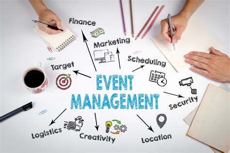 Event Organization Jobs: A Satisfying Career for the Organized and Detail-Oriented