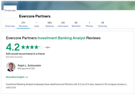 Evercore CEO: Dominating the Investment Banking Industry with Proven Strategies