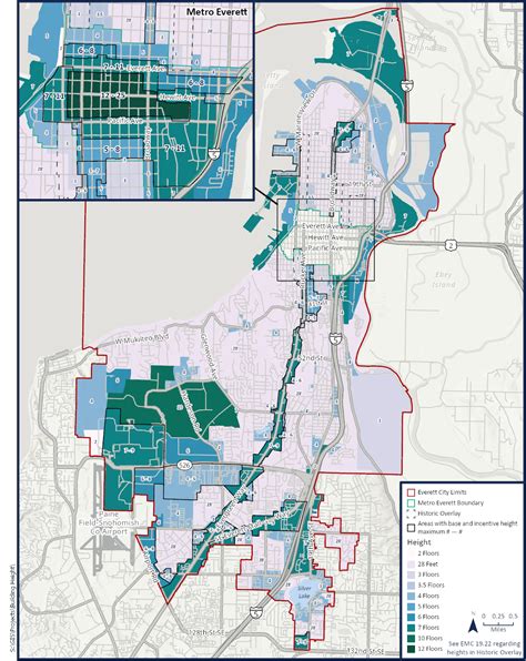 Everett Municipal Code: A Comprehensive Guide