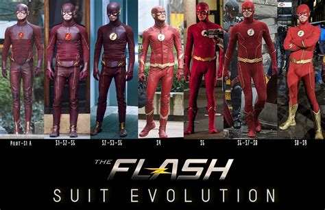 Every Flash Suit: A Testament to Speed and Heroism