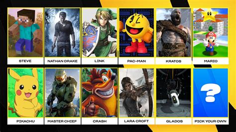 Every Game Character from the Most Popular Video Games